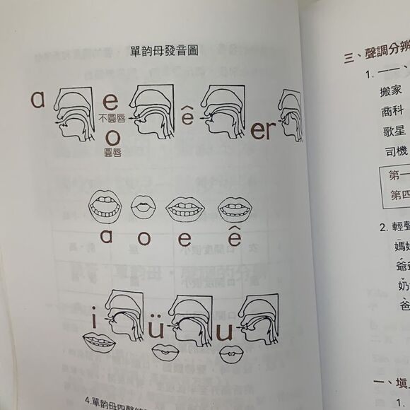 Learning Mandarin Book  - Picture 3 of 6